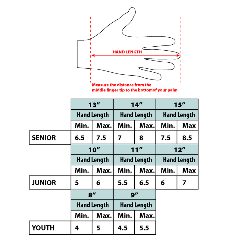 Charlotte Rush CCM 85C Custom Gloves Junior