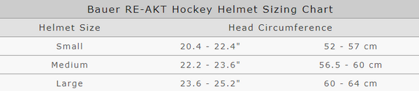 South Pittsburgh Rebellion S24 Bauer Re-Akt 90-Helmet